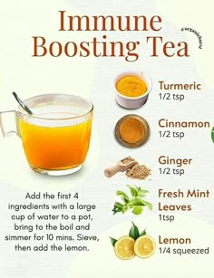 an info poster describing the benefits of tea