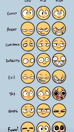 many different types of emoticions are shown in this graphic style, including the eyes and