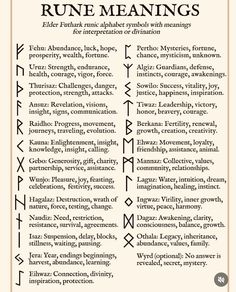 an old book page with some type of writing on it's cover and the words rune meanings