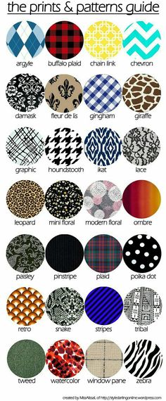 the prints and patterns guide for quilts, fabric or other items to sew