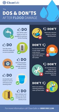 Flood Prevention Ideas, Do And Dont Poster, Flood Infographics, Home Flood Prevention, Dos And Dont, Flood Preparedness, Flood Prevention, Safety Poster