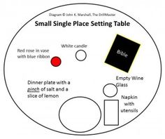 small single place setting table with blue ribbon and red plate with a piece of glass next to it