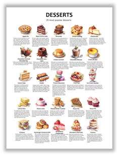 a poster with different desserts on it's sides, including cakes and pies