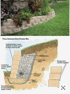 two pictures showing different types of landscaping