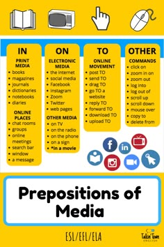 the prepositions of media info sheet for students to use on their own website