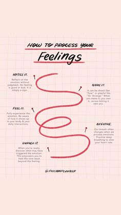 Your Feelings Are Valid, Counseling Resources, Passion Planner, One Step At A Time, Therapy Tools, Emotional Regulation, Les Sentiments