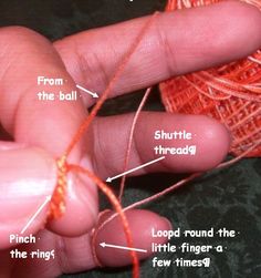 a person is holding yarn in their hand and pointing at it with the needle labeled