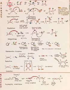 a sheet with some writing on it that has many different types of chemicals and numbers