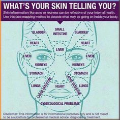 What’s Your Skin Telling You?  Skin inflammation like acne or redness can be reflective of your internal health. Use this face mapping method to decode what may be going on inside your body.  What is your face telling you? Tell me, and I can tell you what Young Living Oils is best.  Want to order or sign up to be a distributor? member # 1615653 www.youngliving.com/signup/?site=USsponsorid=1615653enrollerid=1615653 Doterra Acne, Gesicht Mapping, Gynecological Problems, Face Mapping Acne, Body Toxins, Pore Mask, Face Mapping, Acne Causes, Heart And Lungs