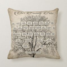 a family tree pillow with names on it