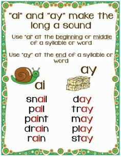 an english poster with words and pictures to describe the word's meaning in each language