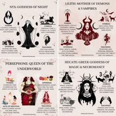 four different types of witches and their meanings