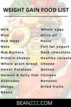 Weight gain foods list