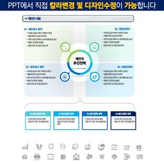 the korean version of an info sheet