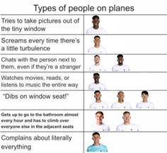 the types of people on planes are shown in this graphic above it's caption