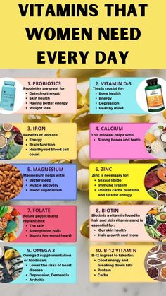 Calcium Benefits, Food Health Benefits, Resep Diet, Home Health Remedies, Makanan Diet, Herbs For Health, Fruit Cocktails, Vitamins For Women, Health Knowledge