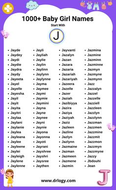 Baby Girl Names start With J letter With Meaning P Names For Girls, K Girl Names, J Baby Girl Names, Top Boy Names, Top Girls Names, Baby Names With Meaning