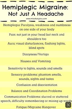 Hemiplegic Migraines, Migraine Hangover, Complex Migraine, Natural Migraine Relief, Headache Prevention, Natural Headache Remedies