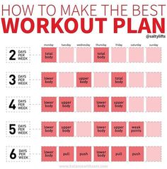 how to make the best workout plan