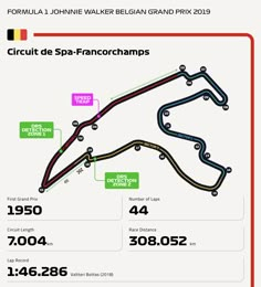 the circuit map for the 2013 italian grand prix