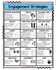 a poster with the words engagement and other things to do on it, including an image of