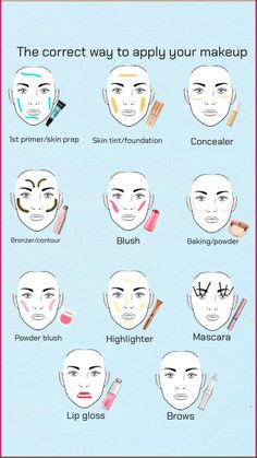 Easy School Makeup, Makeup Routine Guide, Tips For Teens, Preppy Makeup, Makeup Life Hacks, Extracurricular Activities, Makeup Order, Learn Makeup, Simple Makeup Tips