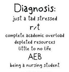 nursing school - so true (already)! School Problems, Nurse Meaning, Nursing Life, Nursing School Shirts, Nursing Tips