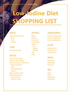 Essential Low-Iodine Diet Shopping List for Radioiodine Therapy - Listonic Iodine Rich Foods, Diet Shopping List, Keto Diet List, Graves Disease, Healthy Shopping