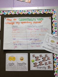 a bulletin board with pictures and words on it that say, how do opportunity cost change my spending choices?