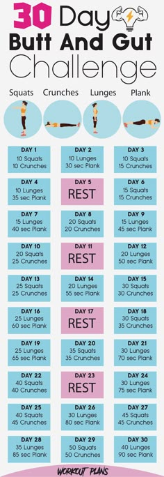 No Jumping Workout At Home, No Jumping Workout, Jumping Workout, Challenge Workout, Month Workout, Squat Challenge, 30 Day Fitness, 30 Day Workout Challenge, At Home Workout Plan