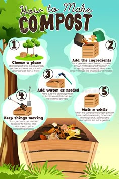 how to make compost info poster with instructions on the tree and other things in it