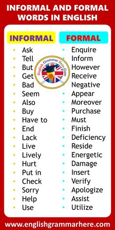 the english words and their meanings are shown in this printable worksheet for kids