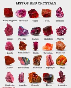 Crystals Healing Properties, Cool Rocks, Types Of Gemstones, Stone Collection