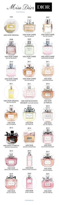 I really want the last one😭 Miss Dior Perfume Scents, Dior Perfumes For Women, Dior Miss Dior Perfume, Best Dior Perfume, Dior Perfume Woman, Dior Perfume Collection, Perfume Miss Dior, Miss Dior Perfume, Perfume Dior