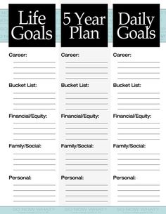 the five year goal plan is shown in black and white