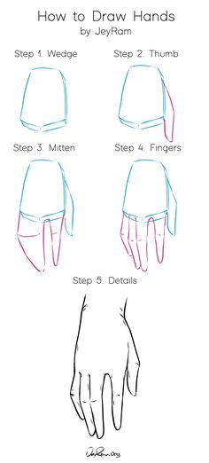 how to draw hands step by step instructions