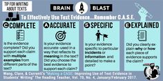 an info sheet describing the differences between reading and writing in different texts, with text below