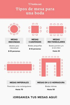 an info sheet with different types of items in spanish