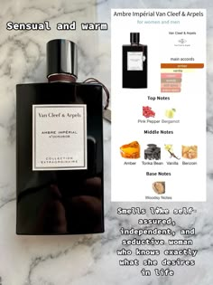 Plum Perfume, Perfume Genius, Niche Perfume, Perfume Scents