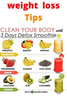 Health Shots, Kfc Recipe, Banana Drinks, Snacks Ideas, Detox Smoothie Recipes, Diet Meals, Smoothie Diet Plans, Makanan Diet, Healthy Drinks Recipes