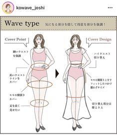 Wave Body Type Outfit, Type Outfit, School Fashion, Business Casual, Everyday Fashion, Personal Style, Fashion Inspo