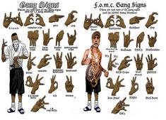 an image of the human body with hands and fingers in different positions to describe it