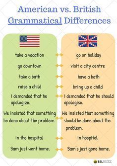 an american and british bookmarks with the words,'american vs british grammatical differences '