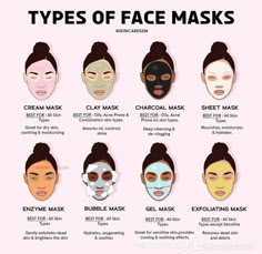 Facemasks Skincare, Types Of Face Masks, Obličejové Masky, Clear Healthy Skin