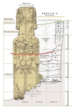 an image of a large statue with red lines on it's sides and the map in