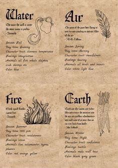 Symbolic Symbols, Sagittarius Art, Magick Symbols, Witchcraft Books, Wiccan Magic, Elemental Magic, Buku Harry Potter, Witch Stuff, Magic Spell Book