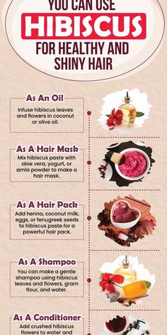 Benefits Of Rose Oil For Hair, Hibiscus Leaves For Hair Growth, Healthy Hair Tips Growth, Hibiscus For Hair Growth, Hibiscus For Hair, Hibiscus Benefits, Hibiscus Shampoo, Healthy Natural Hair Growth