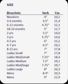 the size and weight chart for babies