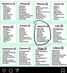 the zodiac sign is shown in this screenshote, and it appears to be an image