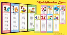 the multi - digitiction chart for children with numbers and characters on it, including one